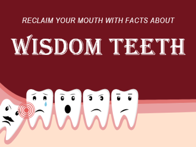 Reclaim Your Mouth and Look at the Facts About Wisdom Teeth! (featured image)